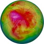 Arctic Ozone 1987-02-14